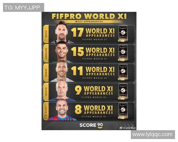 全球足球明星柔韧性排行榜揭晓谁是最具灵活性的球员