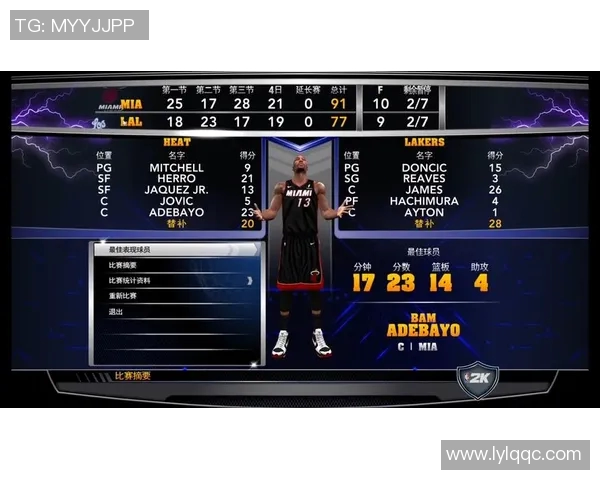 热火与湖人激战回顾2018年12月11日精彩瞬间全场录像分析