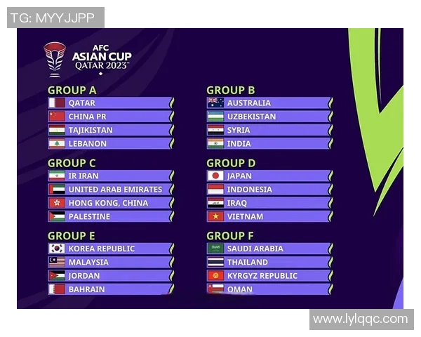 国足亚洲杯赛程全解析助力球队争夺荣誉与胜利